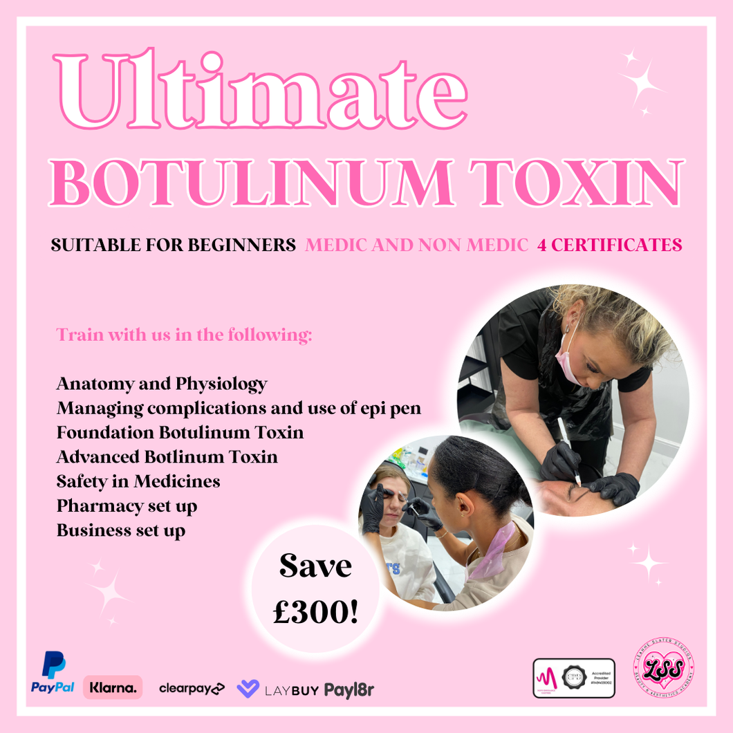 Ultimate Botulinum Toxin Combination Course